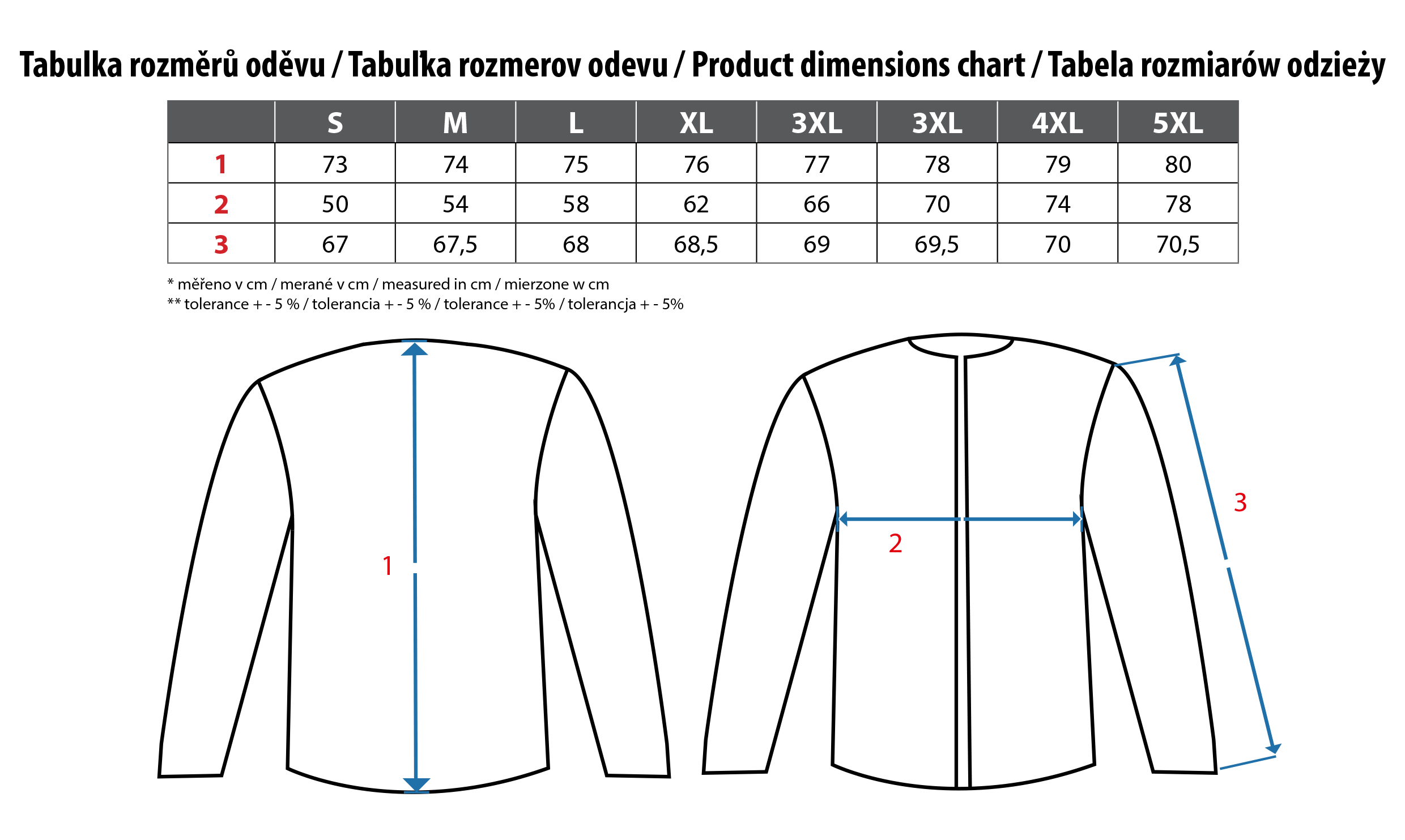 Produktová karta 1240 134 XXX 00 4ENVI Solis-2